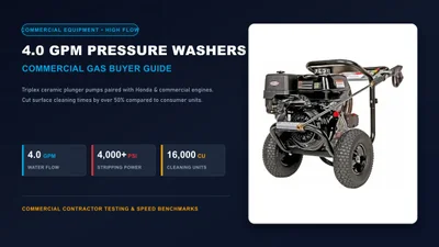 Choosing the Best 4 Gallons Per Minute Pressure Washer