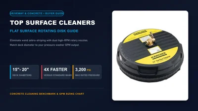 7 Best Pressure Washer Surface Cleaners