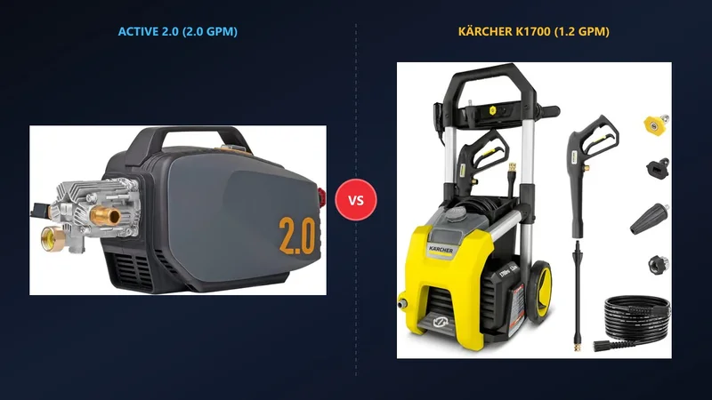 Active 2.0 vs Karcher K1700 pressure washer detailing comparison