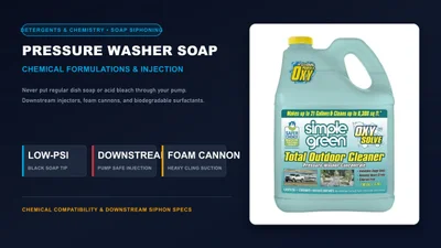 Best Soap for Pressure Washers: Detergents & Cleaners Buying Guide